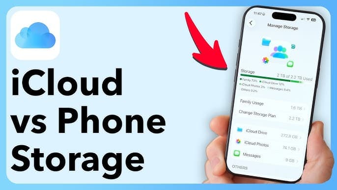 iCloud Storage vs iPhone Storage: Why Paying for iCloud Doesn't Automatically Free Your Phone